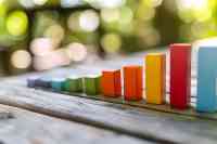 Standortranking 2025